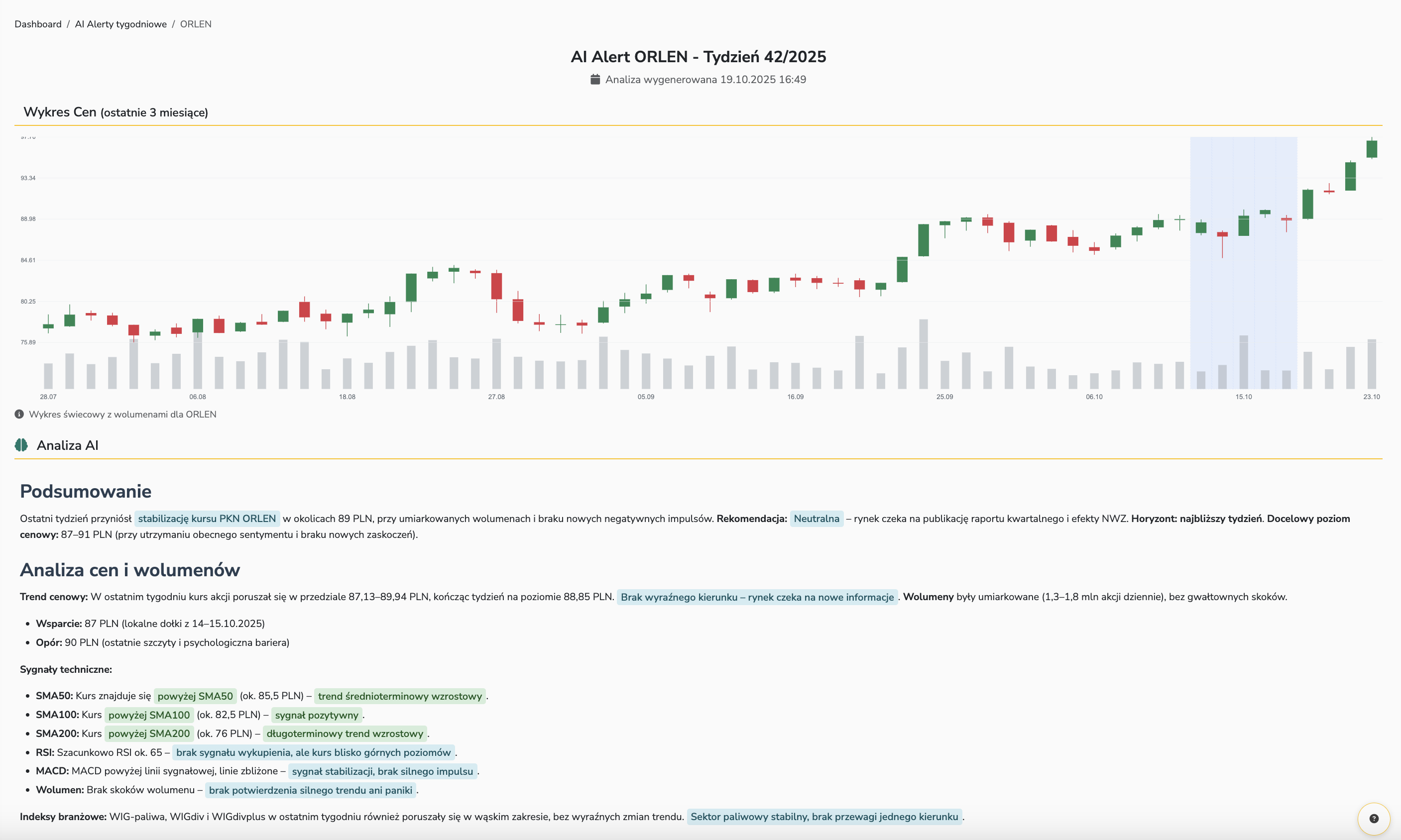Źródła danych wykorzystywane w AI alertach tygodniowych