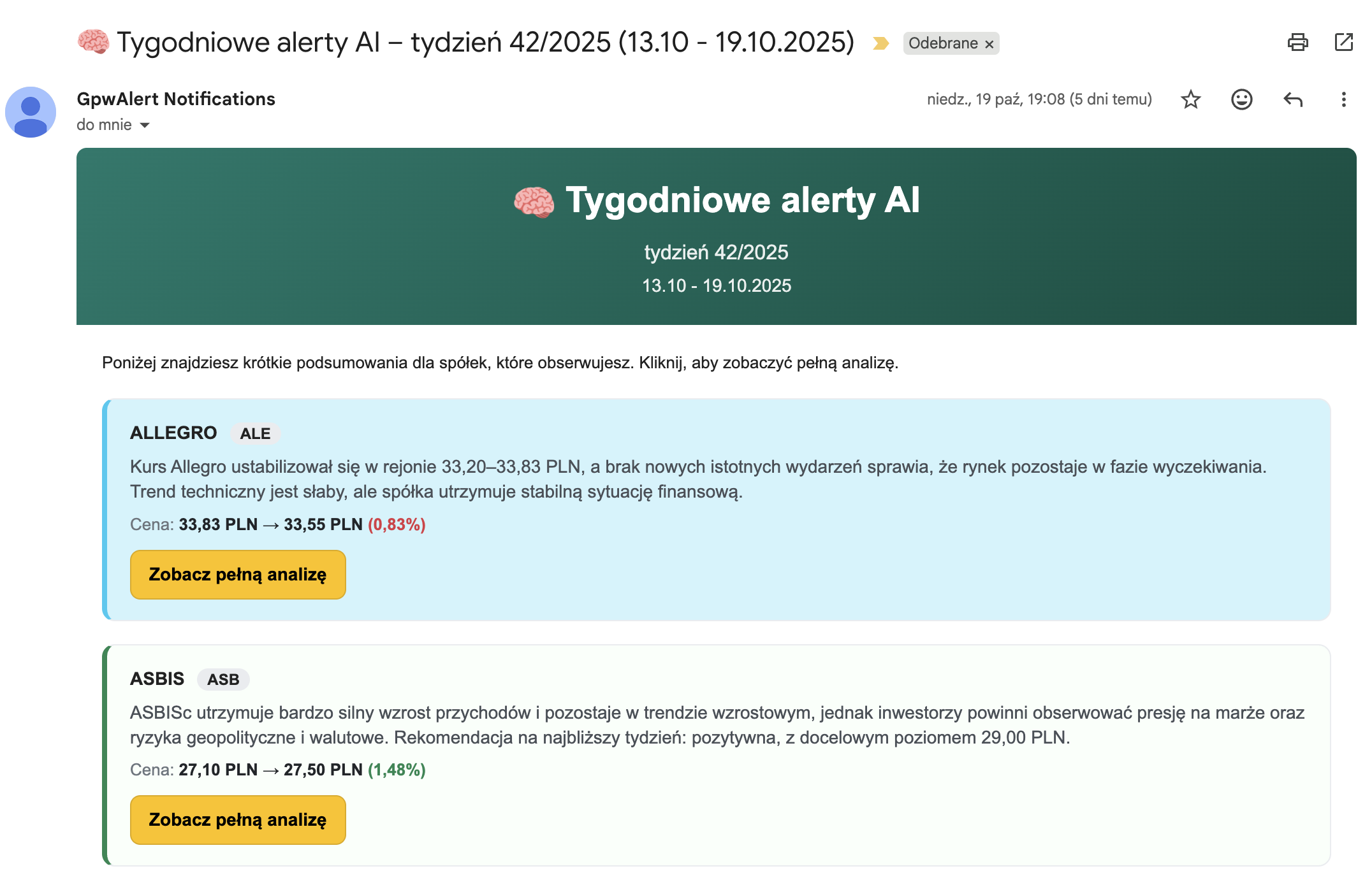 Przykład email digestu z AI alertami tygodniowymi
