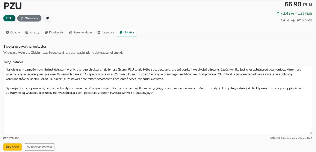 Edycja prywatnej notatki na stronie spółki w GpwAlert.com
