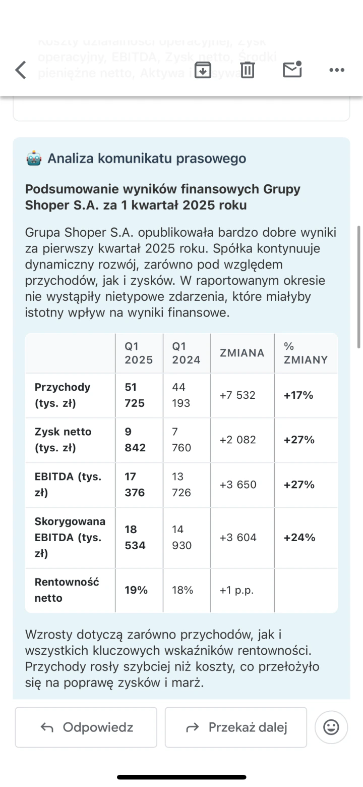 GpwAlert.com Screenshot 2