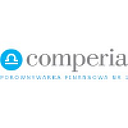 COMPERIA