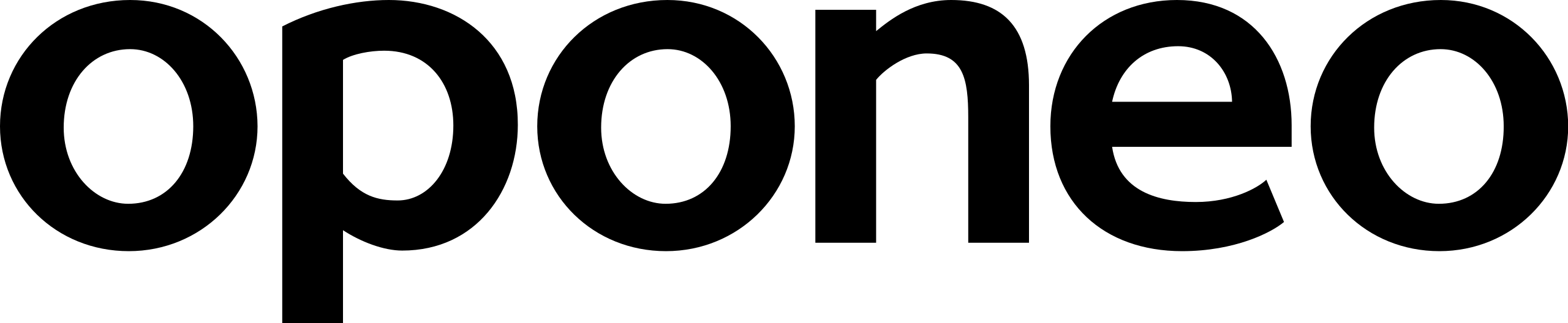OPONEO