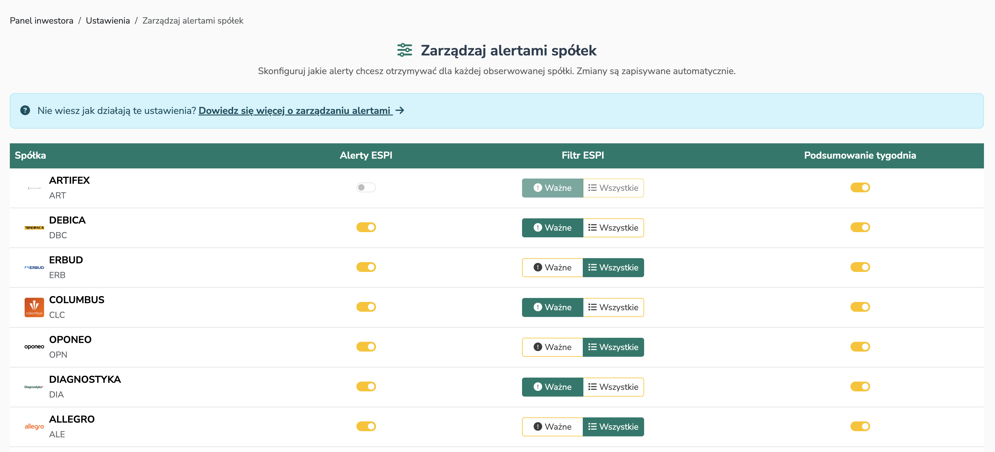Zarządzaj alertami sp&oacute;łek
