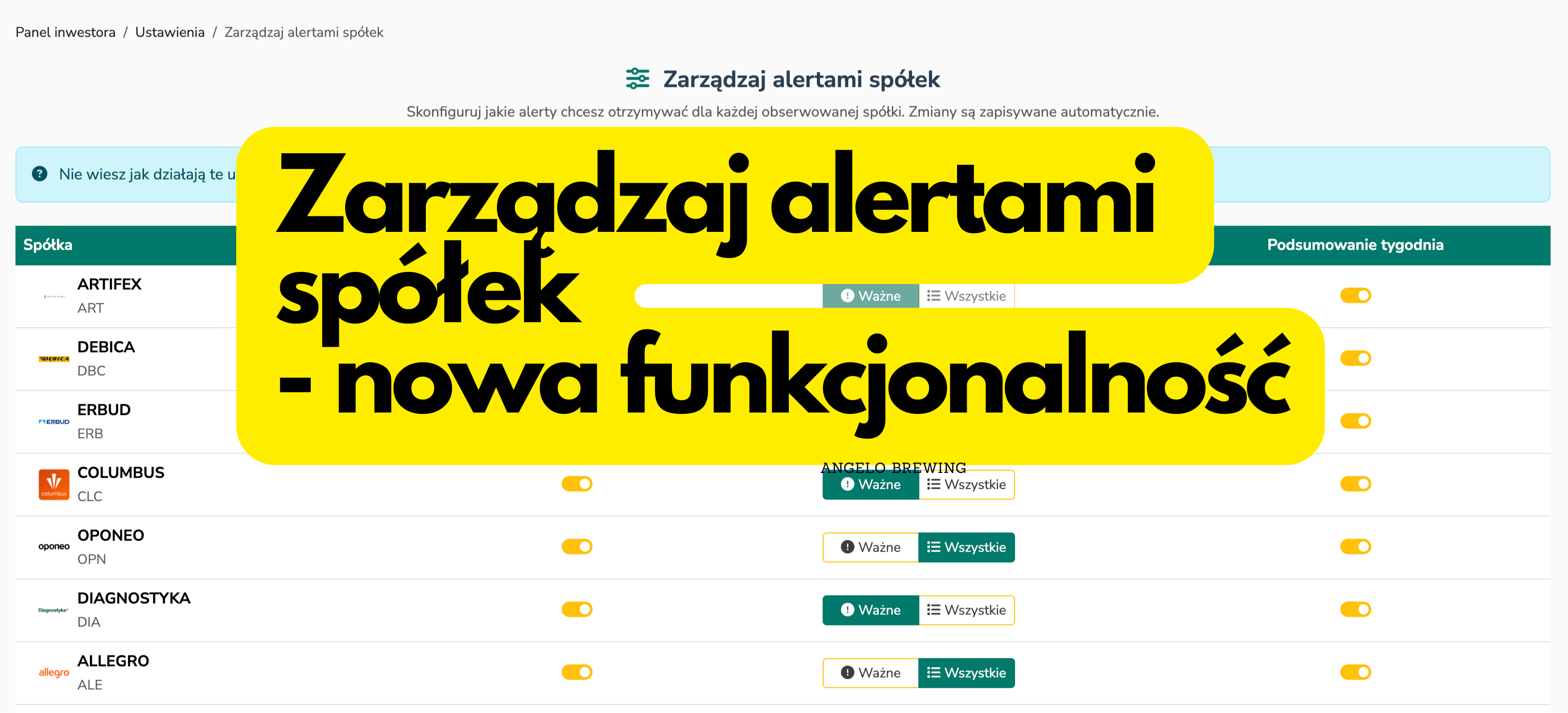Zarządzanie alertami dla spółek – nowa funkcja w GpwAlert