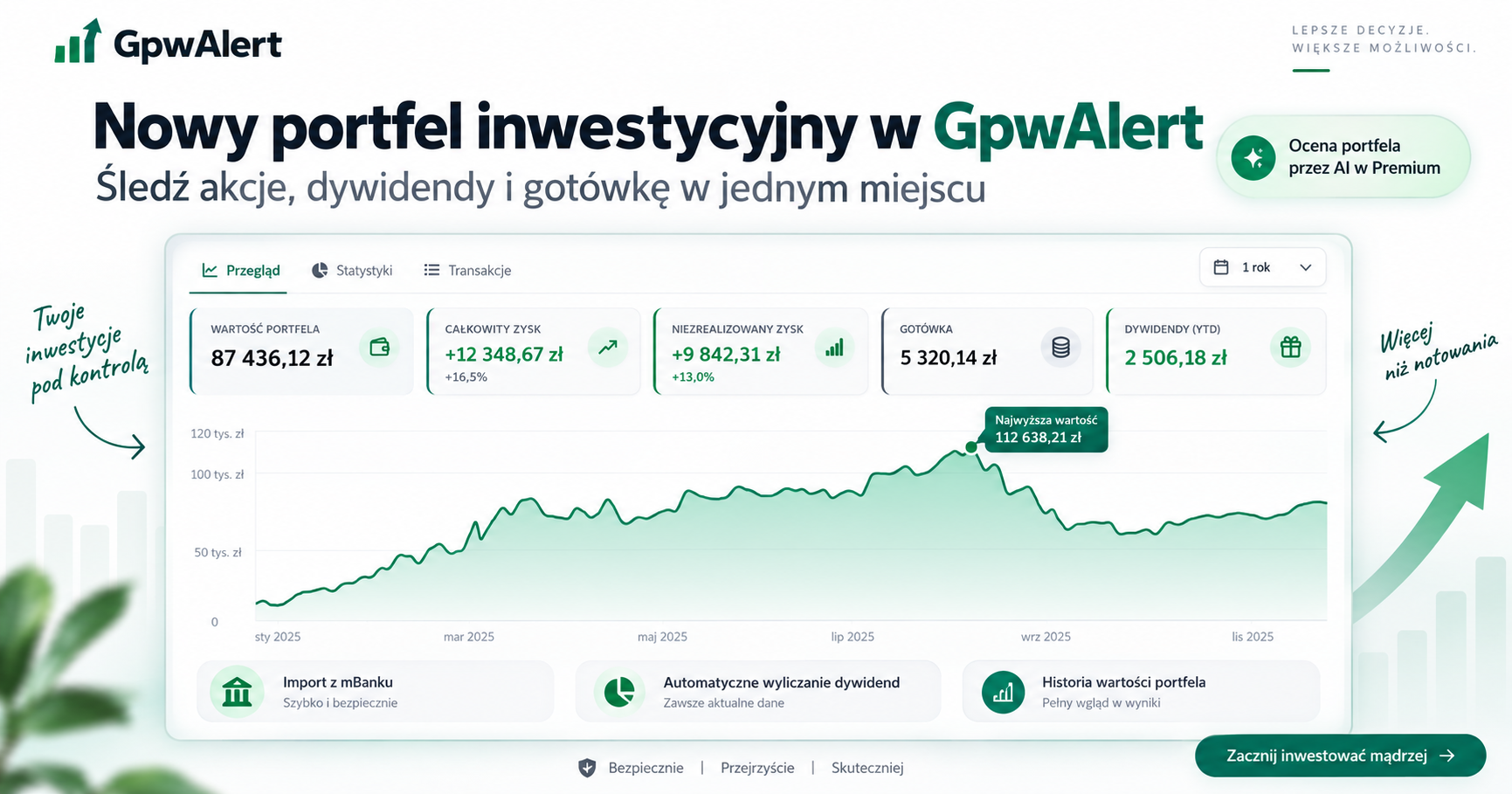 Nowy portfel inwestycyjny jest już dostępny w GpwAlert!